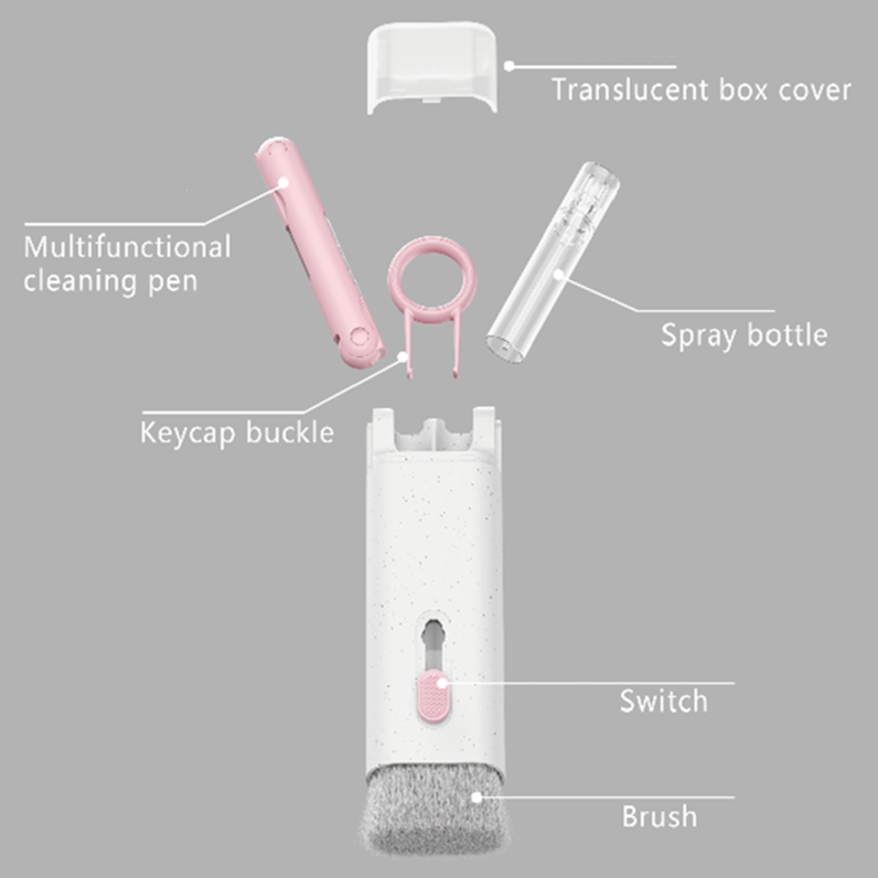 Multi-functional Eco-friendly Cleaning Kit